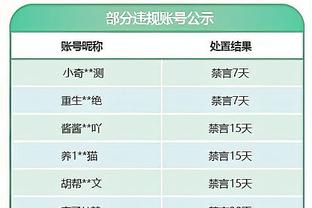 收获C罗签名球衣！马塞洛社媒晒小儿子圣诞礼物